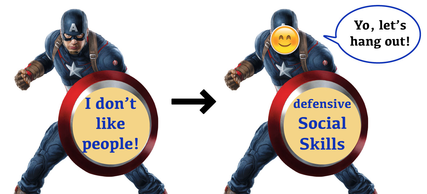 your social skills are your defense mechanism, instead of "I don't like people"