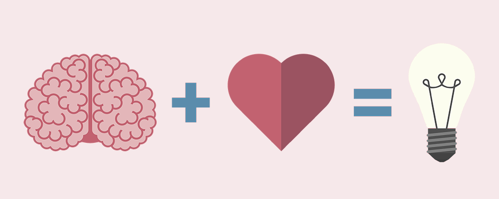 emotional intelligence in communication